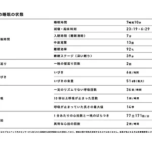 2* Kapselhotel Nine Otemachi-imperial Palace