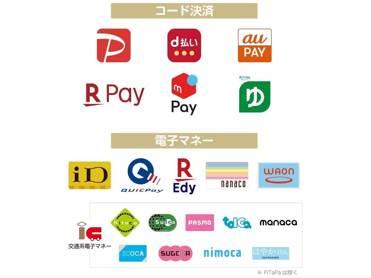 Apa Hotel Shibuya Dogenzakaue Tokyo 3*,